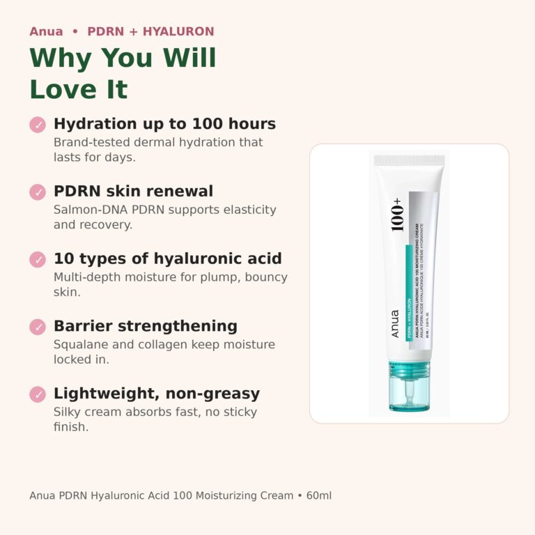 Benefits of Anua PDRN Cream - 100 hour hydration, skin renewal, barrier strengthening