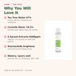 Benefits of IUNIK Tea Tree Relief Toner - 67% tea tree water, 19.5% centella water, 6 sprout extracts
