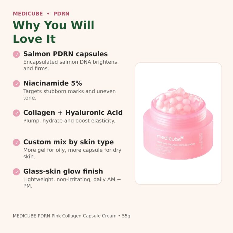 Benefits of MEDICUBE PDRN Pink Collagen Capsule Cream - salmon PDRN, niacinamide 5%, collagen